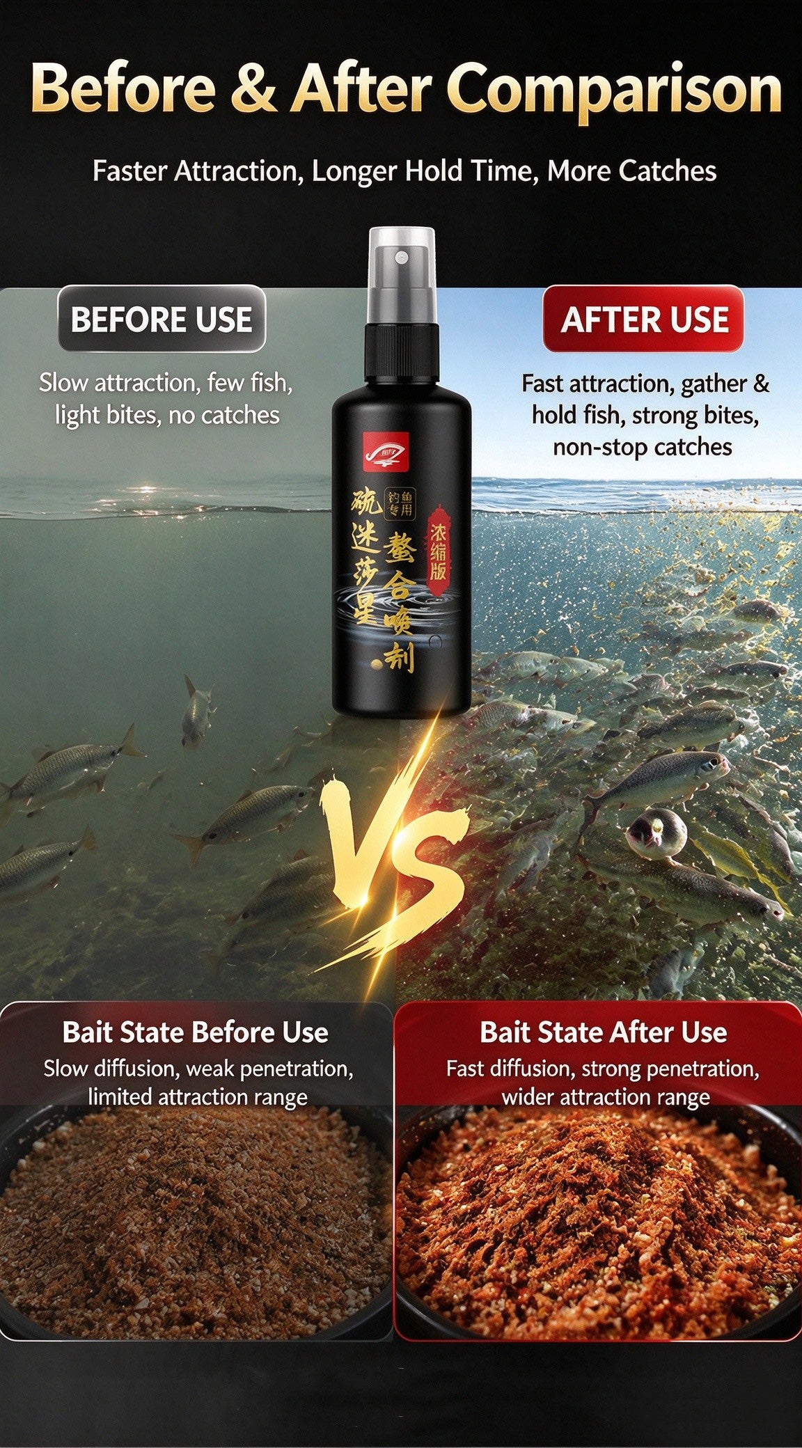 Night Fishing & All-Purpose Fishing Spray